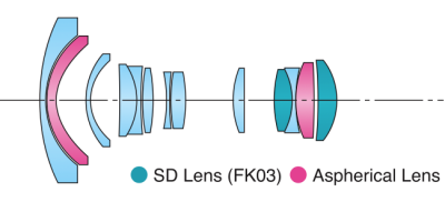 tokina 1116.png