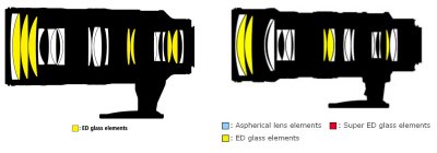 70-200.jpg