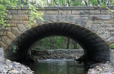 Minnehaha Creek