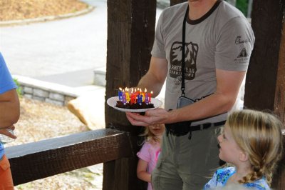 Someone is having a Birthday!