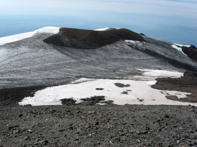 Pikers Peak