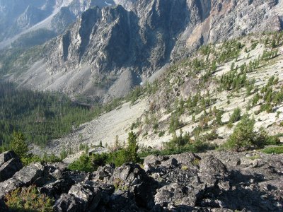 Tarn Basin