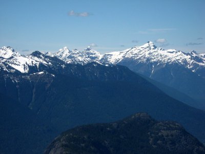 Canadian Peaks