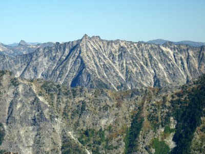 Some Ridgeline