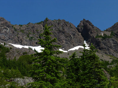 Summit Ridgeline