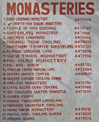 List of monasteries in Boudhanath