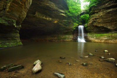 Falls & pond