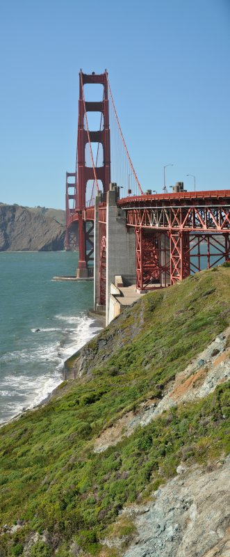 Panorama Golden Gate Bridge