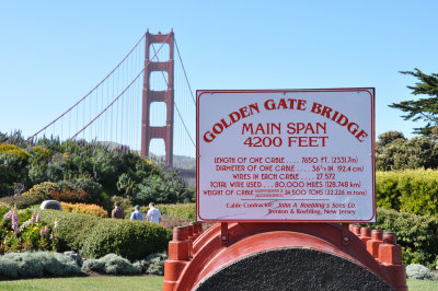 Golden Gate Bridge - DSC_8145.jpg