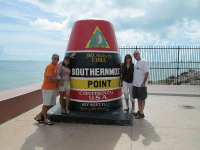 The Southern Most Point