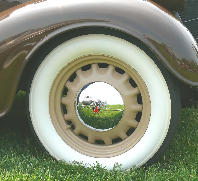 Circles