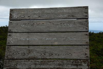 Directions