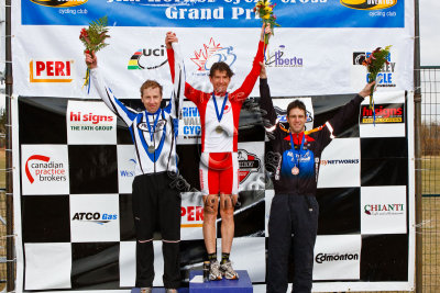 2008 Jim Horner Cyclo-cross - Men 40-49