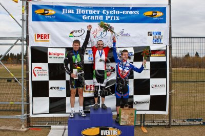 2008 Jim Horner Cyclo-cross - Men 30-39