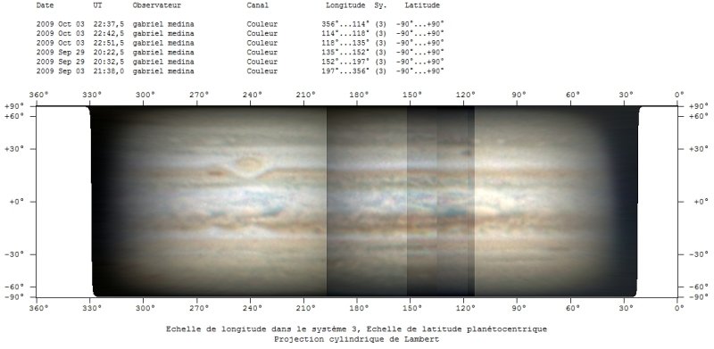 plano cilindrico jupiter