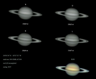 saturno_2008