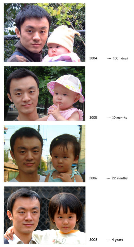 4-years-4-photos