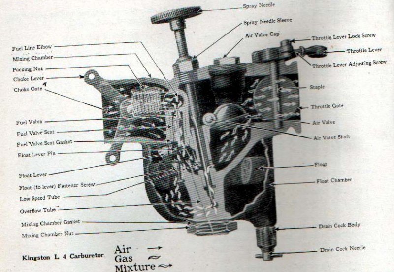 Kingston carb.jpg