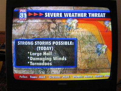 Daily Telluride Forecast