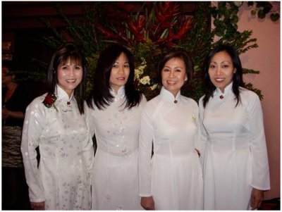 Nguyen Ba Tong Reunion 2007 In LA