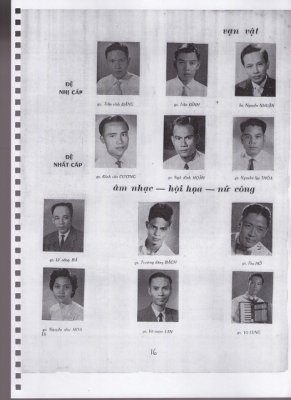 Ky yeu NBT 1961- 1962_Page_16_small.jpg