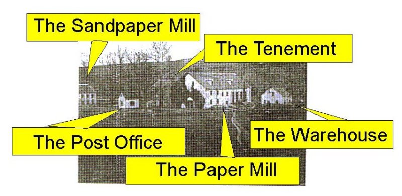 Ivy Mills Paper Mill - With Labels