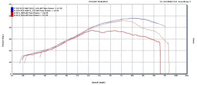 TE450 08 FI PC3 JDJetting Map.jpg