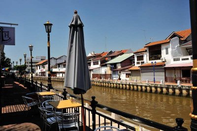 Malacca River
