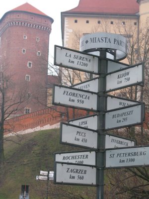Krakow distance signpost