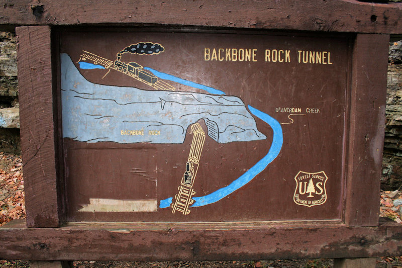 Backbone Rock Tunnel TN.