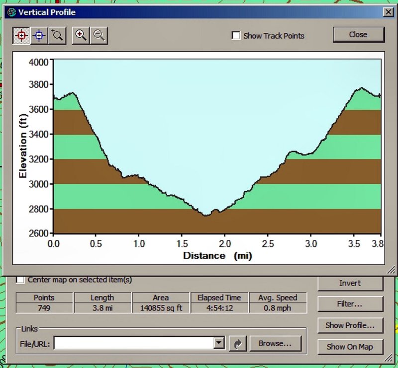 Map of Hike to the top of  100 to 150 Ft Falls we found On a Tributary to Basin Creek