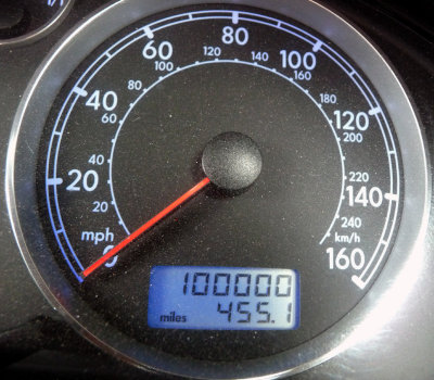 Milestone