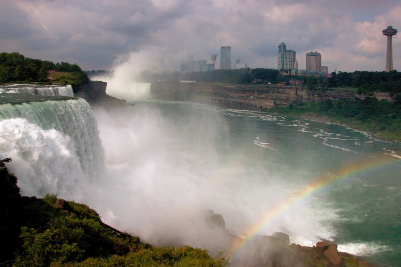 Niagara Falls