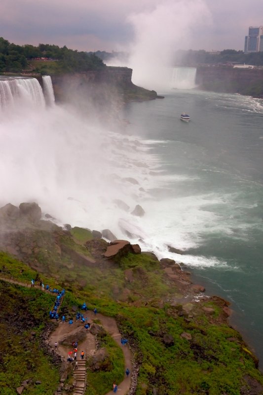 Niagara Falls