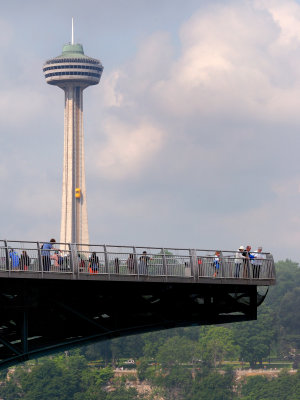 Niagara Falls