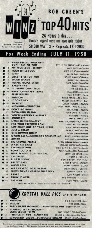 Bob Greens Top 40 Hits for July 11th, 1958 on WINZ-AM radio in Miami