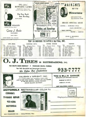 1966 - page 4 of the Hollywood Speedway program