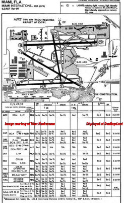 1959 - Runway 9-right instrument approach plate for Miami International Airport