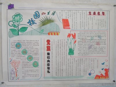 Students work II