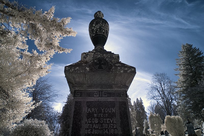 Riverview Cemetery