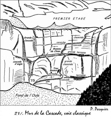 21 Mur de la Cascade, itinraire classique 
