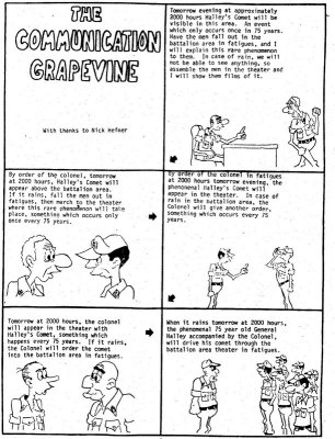 War Grapevine