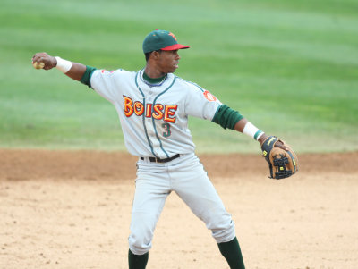 Boise Hawks