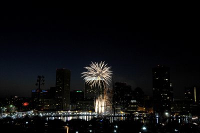 Fireworks Inner Harbor Baltimore