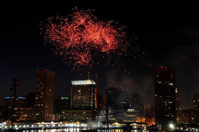 Fireworks Inner Harbor Baltimore