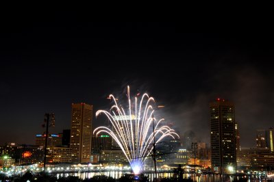 Fireworks Inner Harbor Baltimore