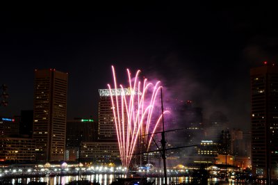 Fireworks Inner Harbor Baltimore