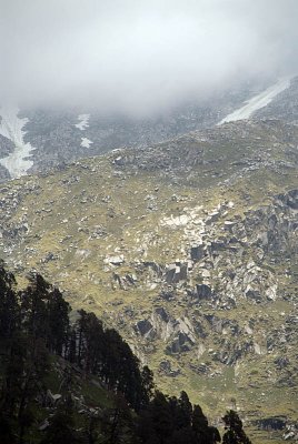 Mountains and Glaciers near Triund