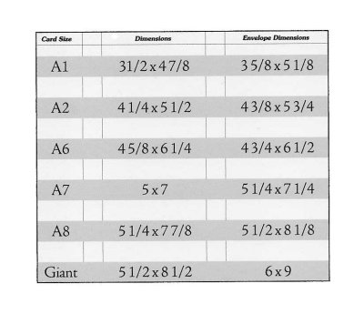 Card--Envelope-Sizes--Dimensions.jpg