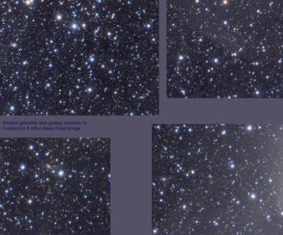 Distant Galaxies around Centaurus A